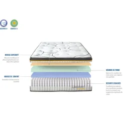 Bellecour 2.0 - Matelas ressorts ensachés + sommier bois - ferme