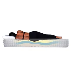 Ensemble matelas et sommier CHATELET