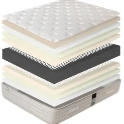 Ensemble matelas mousse 26 cm et sommier beige