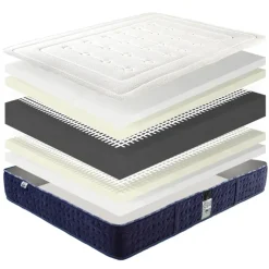 Ensemble matelas mousse 24 cm et sommier gris