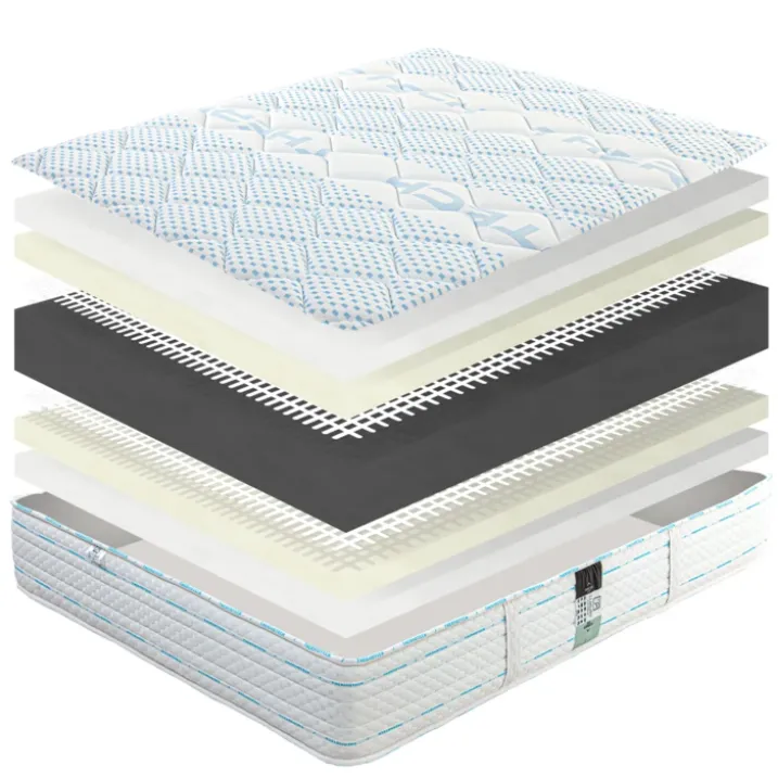 Ensemble matelas mousse ferme 24 cm et sommier blanc