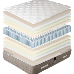 Ensemble matelas ressorts ensachés 26 cm et sommier beige