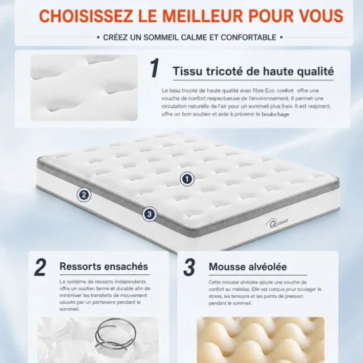 Matelas à ressorts ensachés de 25 cm en mousse
