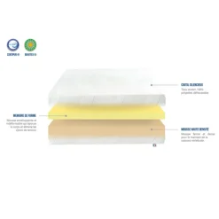 PARIS - Matelas mousse à mémoire de forme - soutien ferme
