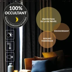 Rideau court obscurcissant 90 % adapté radiateur