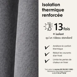 Rideau thermique phonique et semi occultant KONFOR