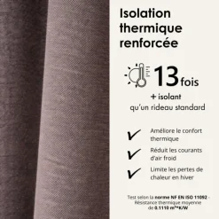 Rideau thermique phonique et semi occultant à galons fronceurs KONFOR