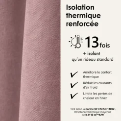 Rideau thermique phonique et semi occultant à galons fronceurs KONFOR