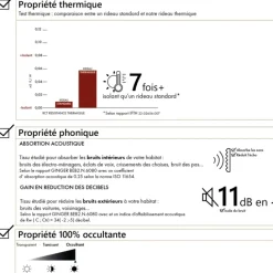 Rideau thermique semi occultant doublure polaire