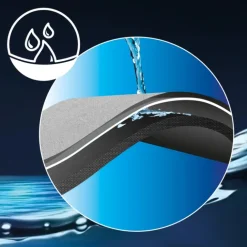 Tapis de bain ultra-absorbant imprimé galet antidérapant