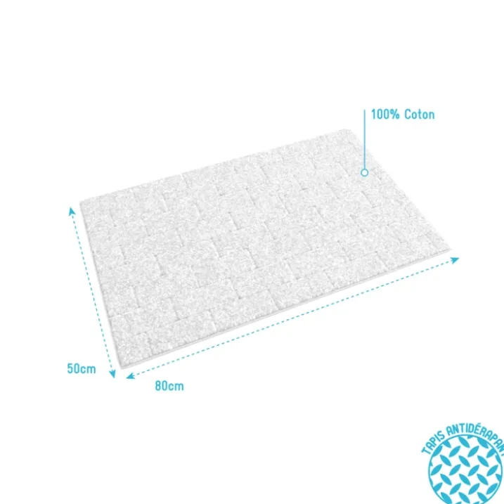 Tapis de douche esprit métro