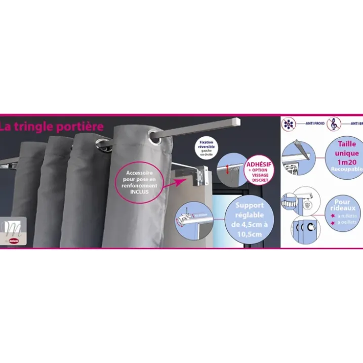 Tringle portière recoupable